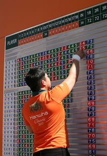 乐鱼体育下载-全国跨栏锦标赛江苏选手独揽两冠，跨栏赛事